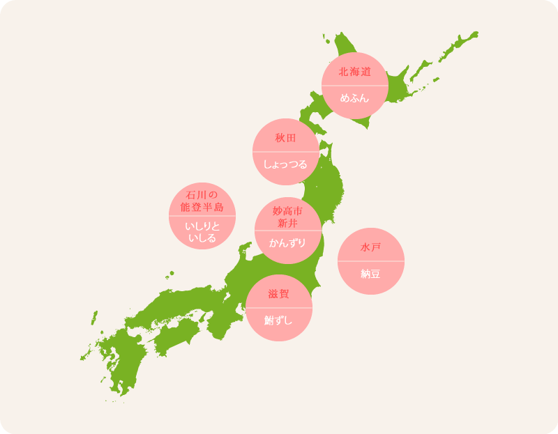 代表的な日本の発酵食品